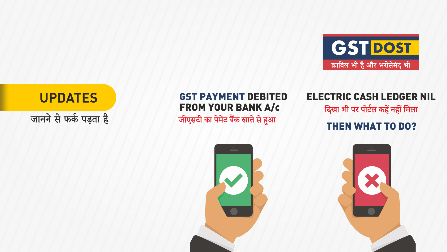 What to do if GST payment made from bank account but GST Portal not confirm.
