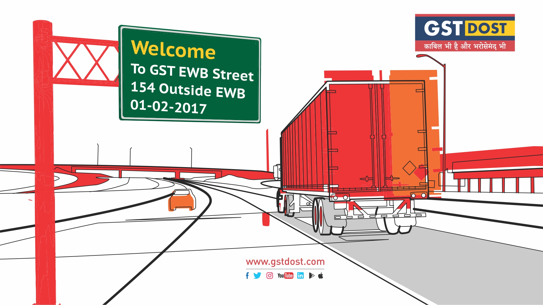 List of goods being transported for which E-Way Bill not required.