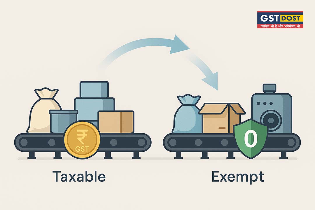 From Taxable to Exempt: What ITC Reversal Means Under GST
